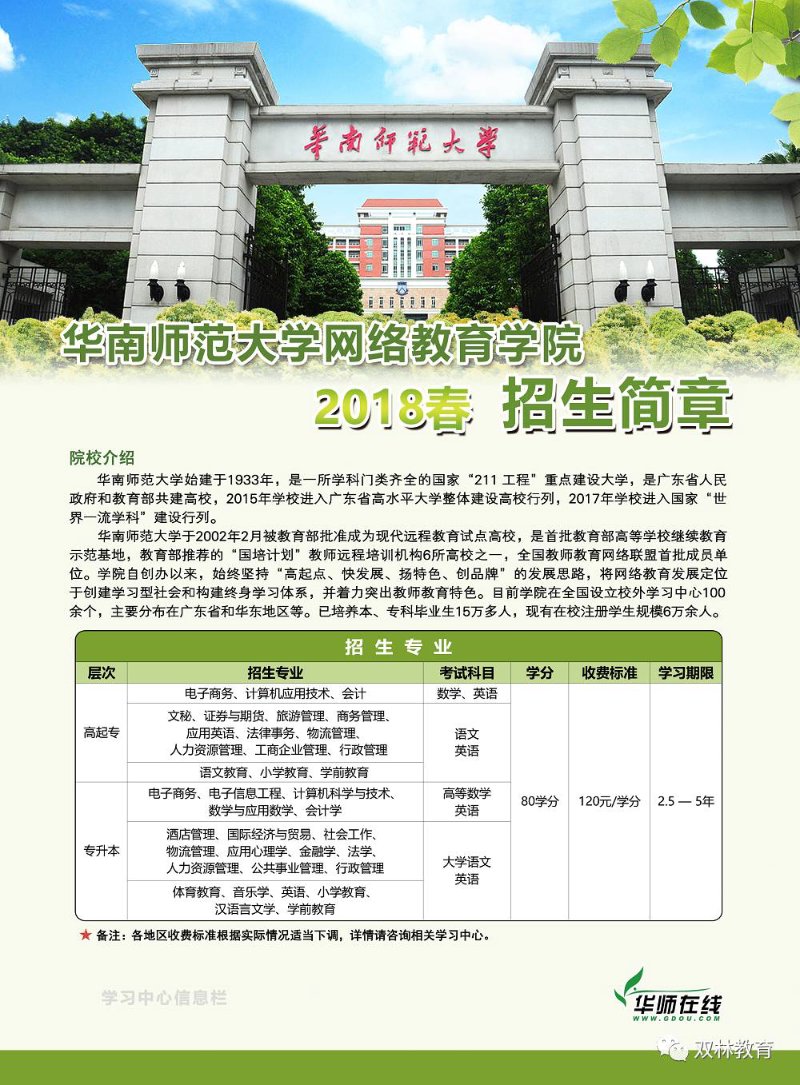 网络教育报名